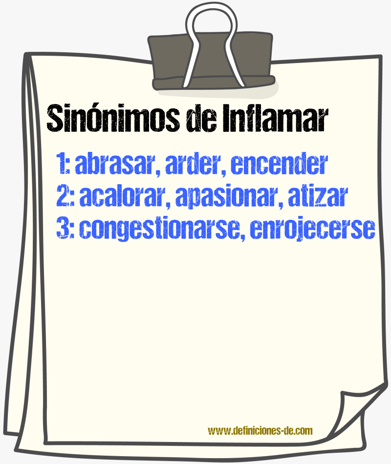 Sinnimos de inflamar