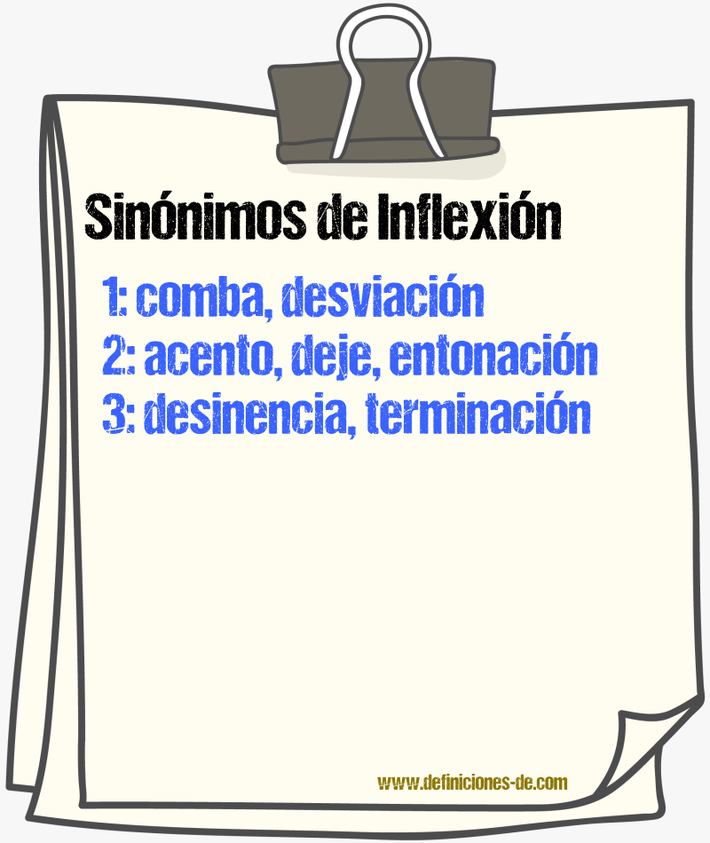 Sinnimos de inflexin