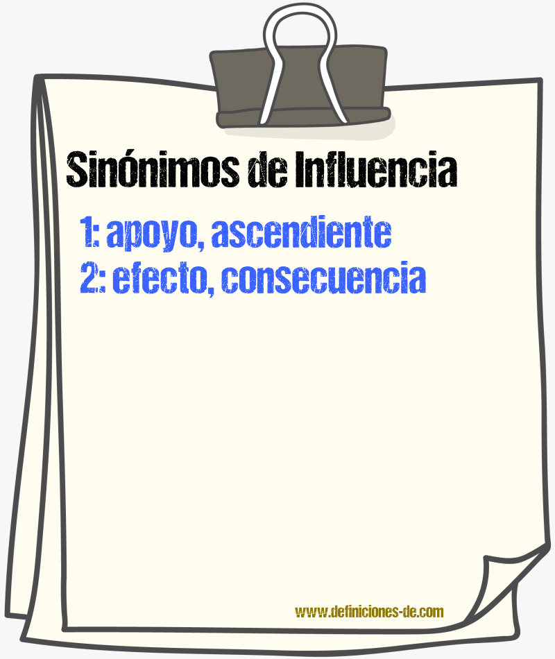 Sinnimos de influencia