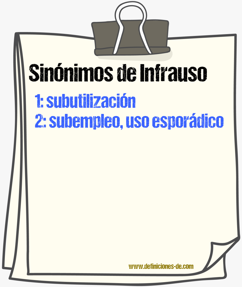 Sinónimos de infrauso