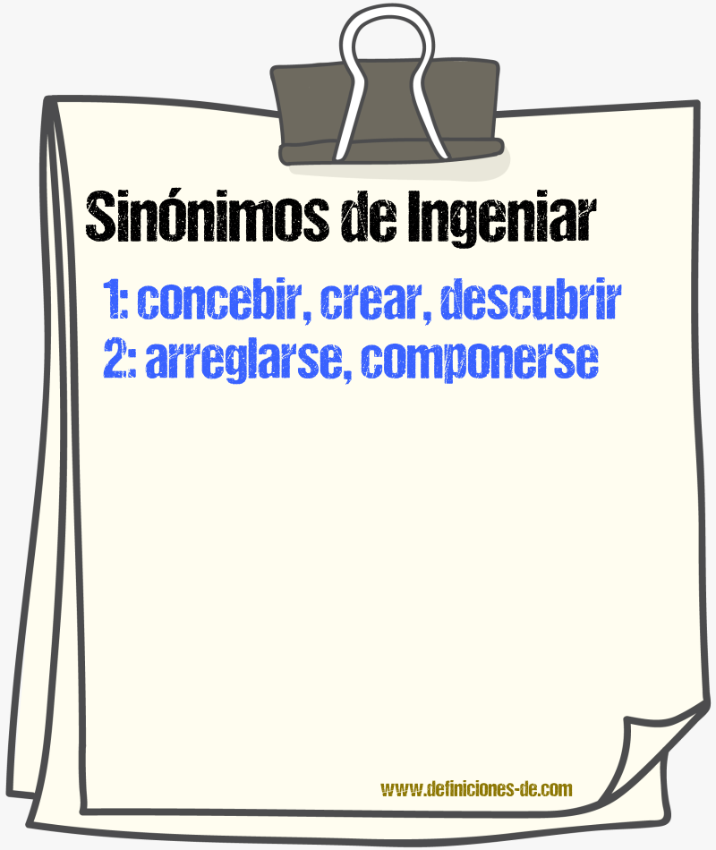 Sinnimos de ingeniar