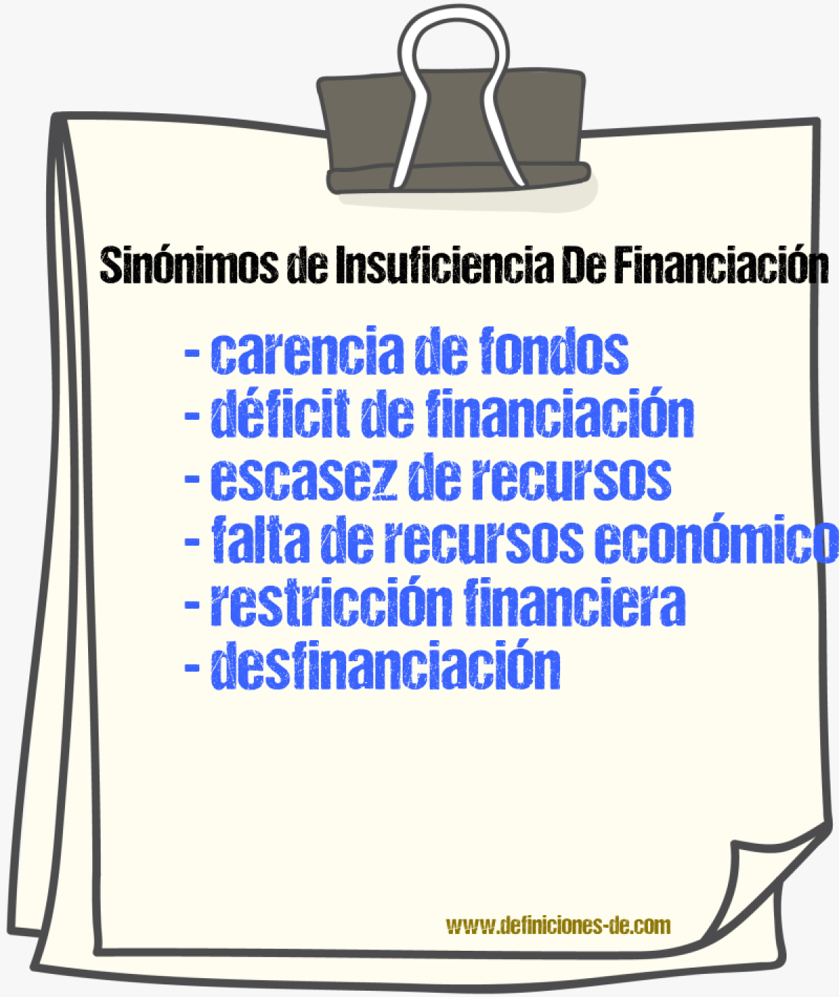 Sinónimos de insuficiencia de financiación
