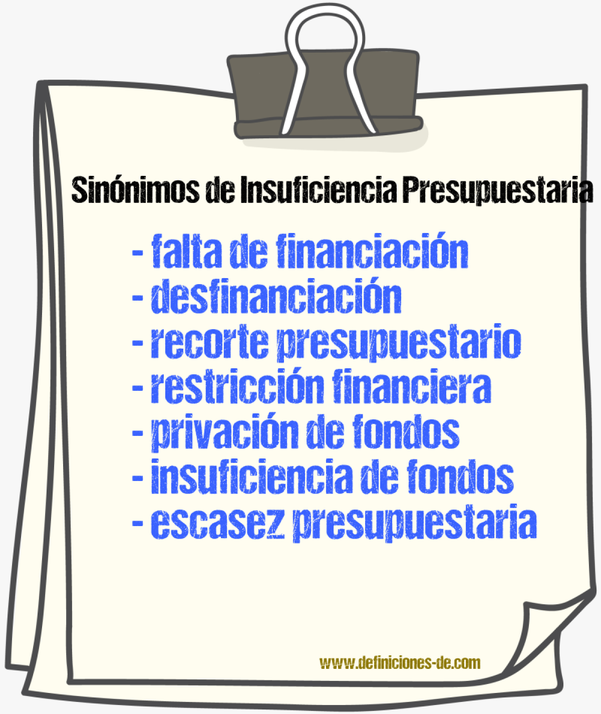 Sinónimos de insuficiencia presupuestaria