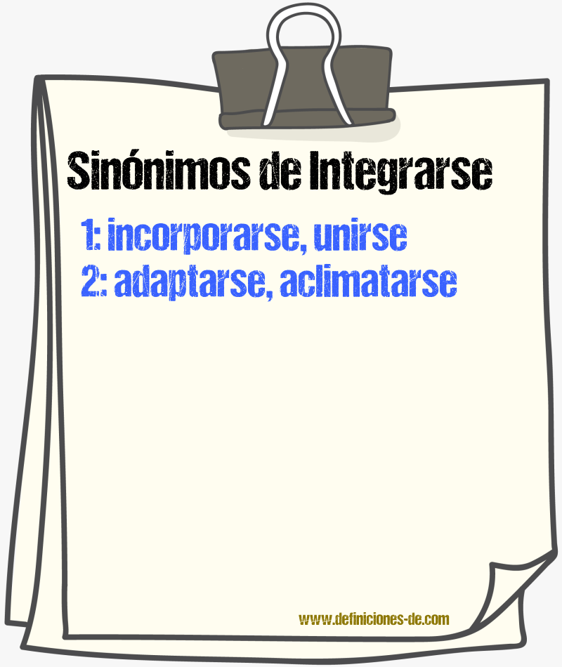 Sinónimos de integrarse