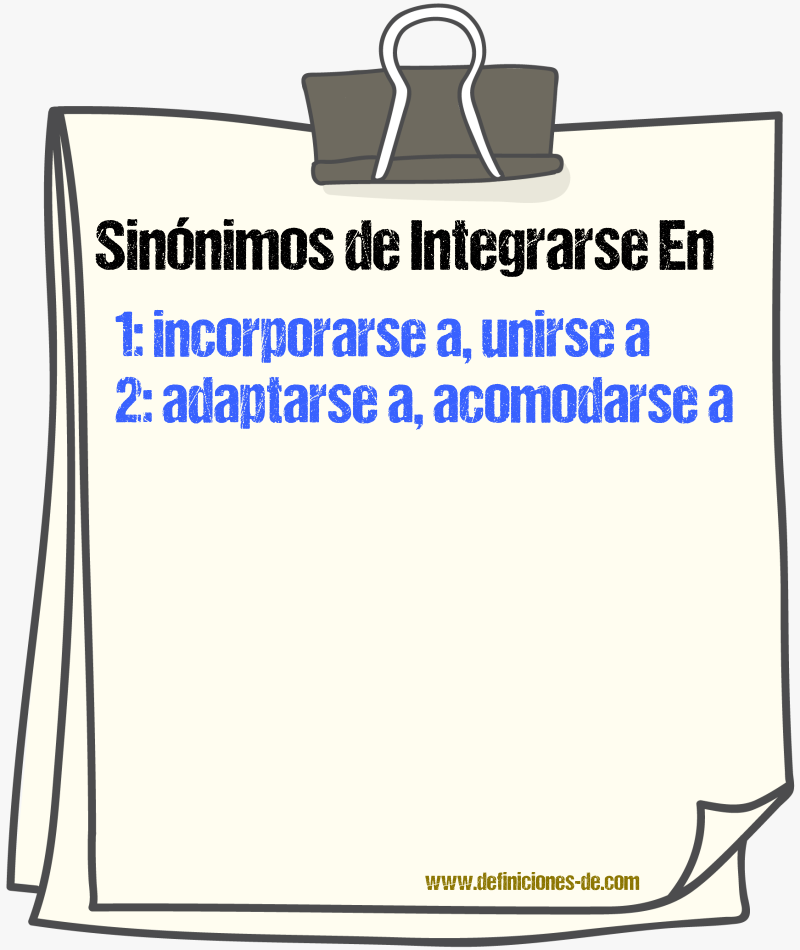 Sinónimos de integrarse en