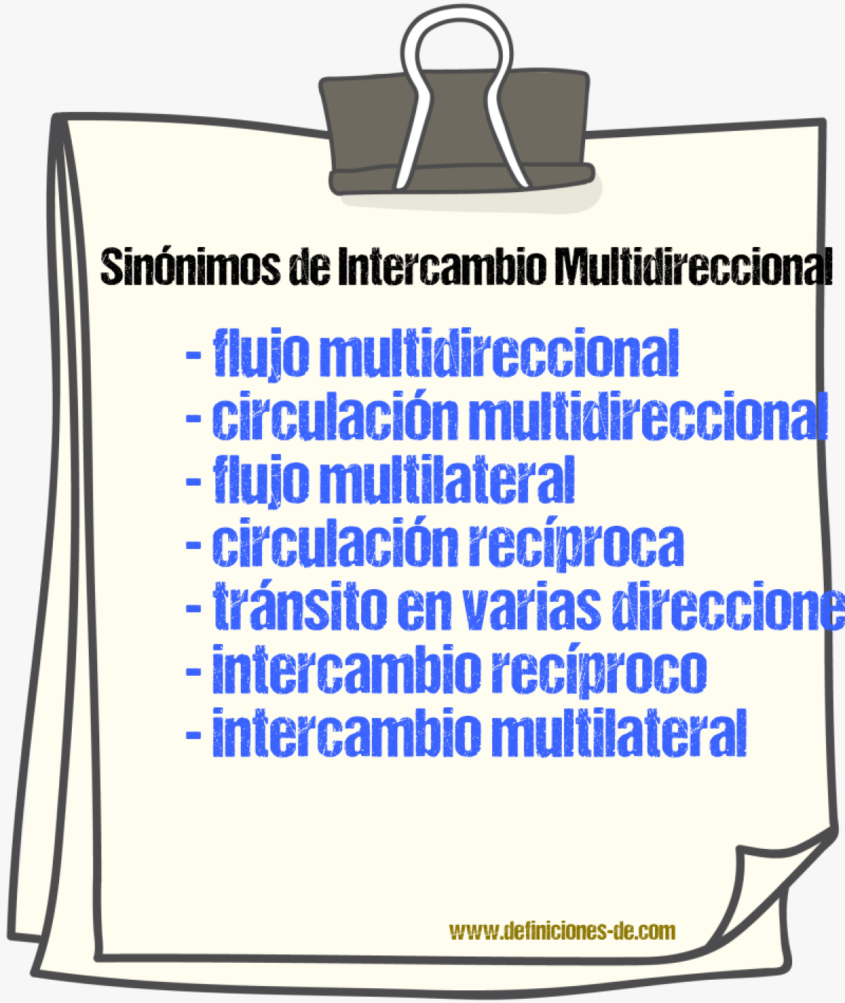 Sinónimos de intercambio multidireccional