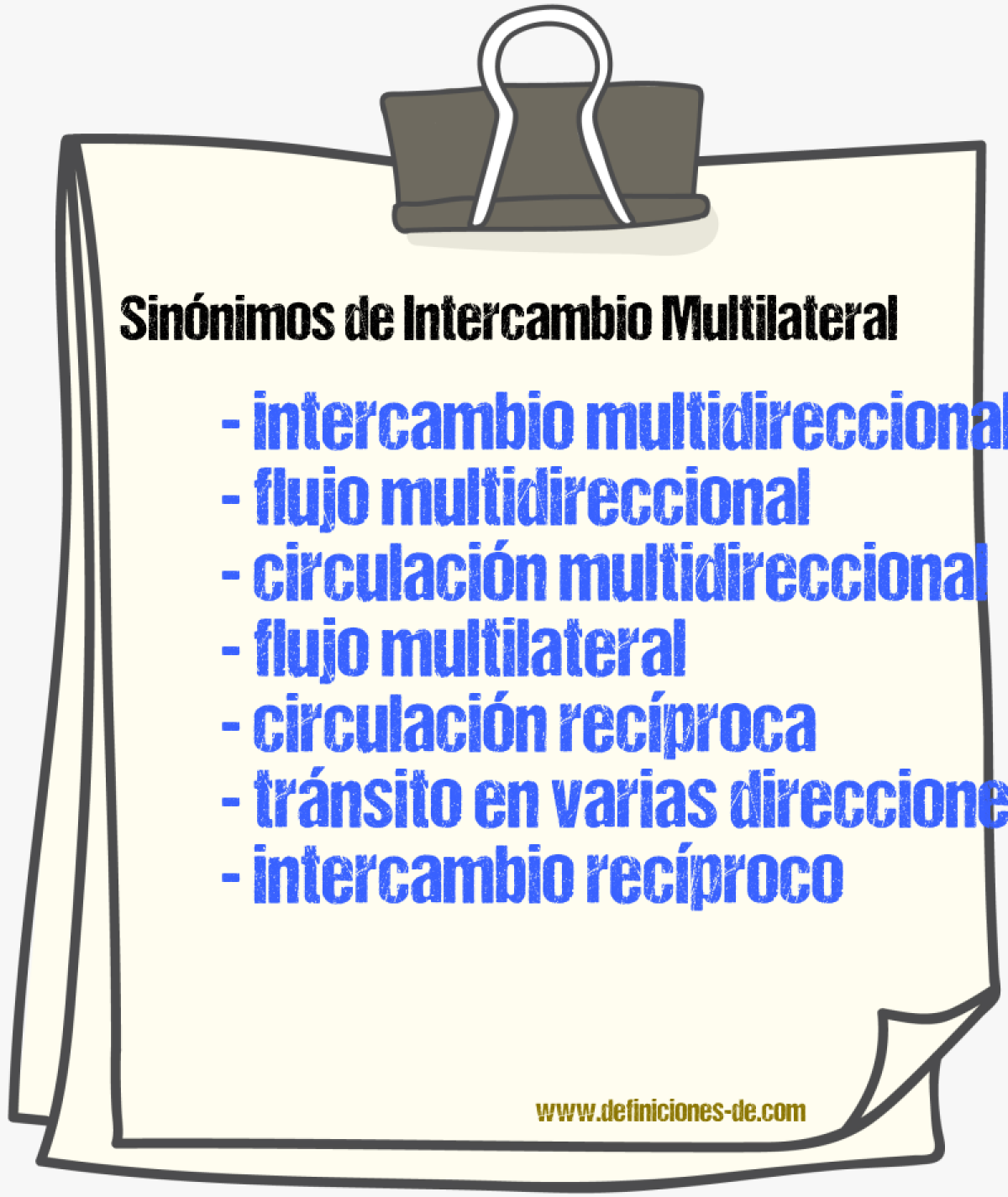 Sinónimos de intercambio multilateral