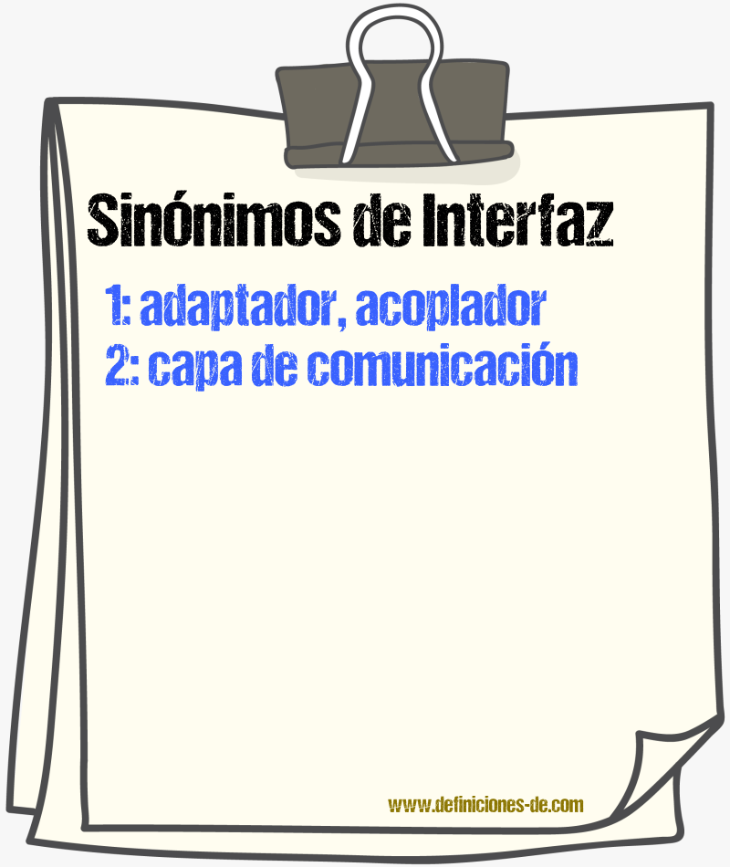Sinónimos de interfaz