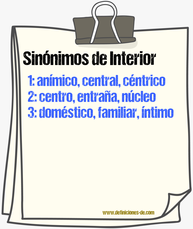 Sinnimos de interior