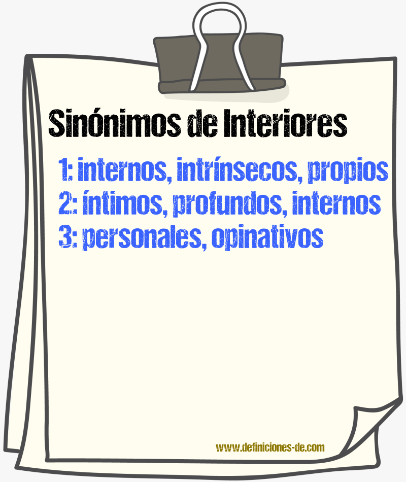 Sinónimos de interiores