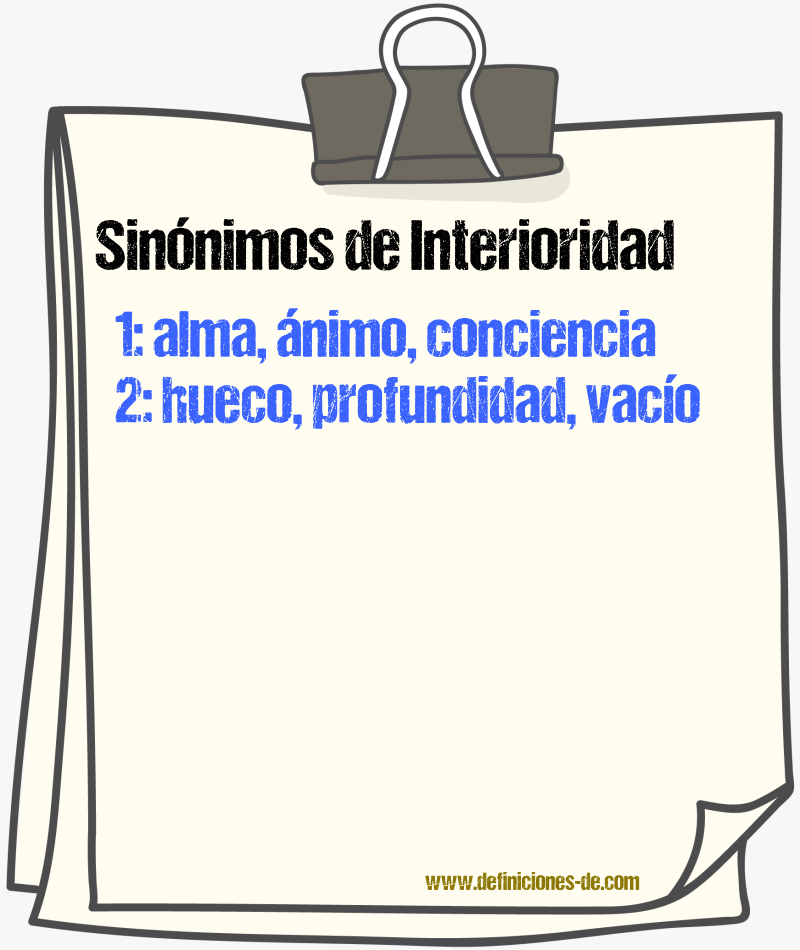 Sinnimos de interioridad