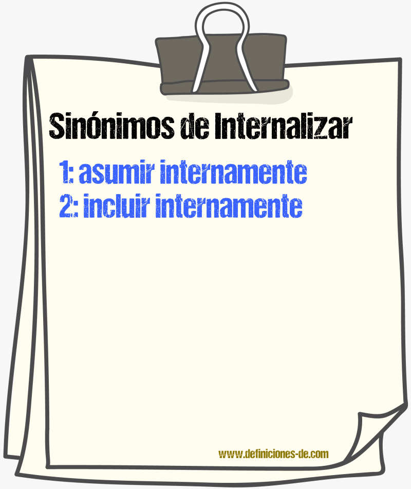 Sinónimos de internalizar