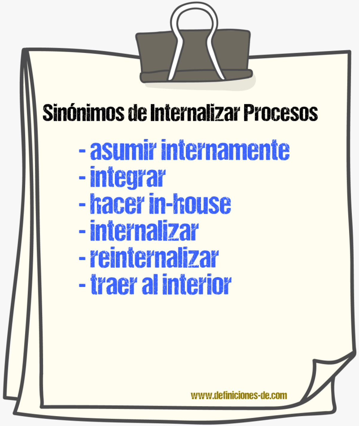 Sinónimos de internalizar procesos
