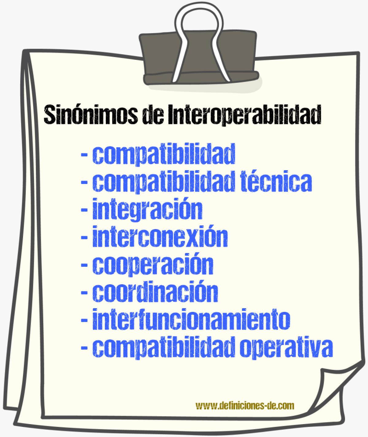 Sinónimos de interoperabilidad