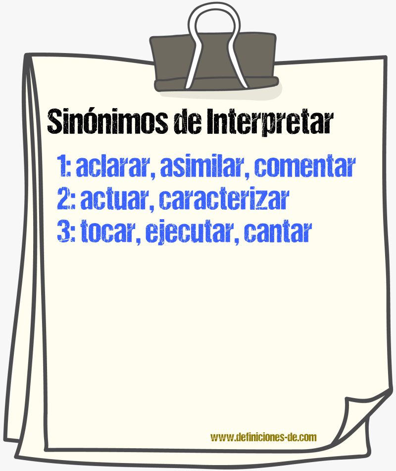 Sinnimos de interpretar