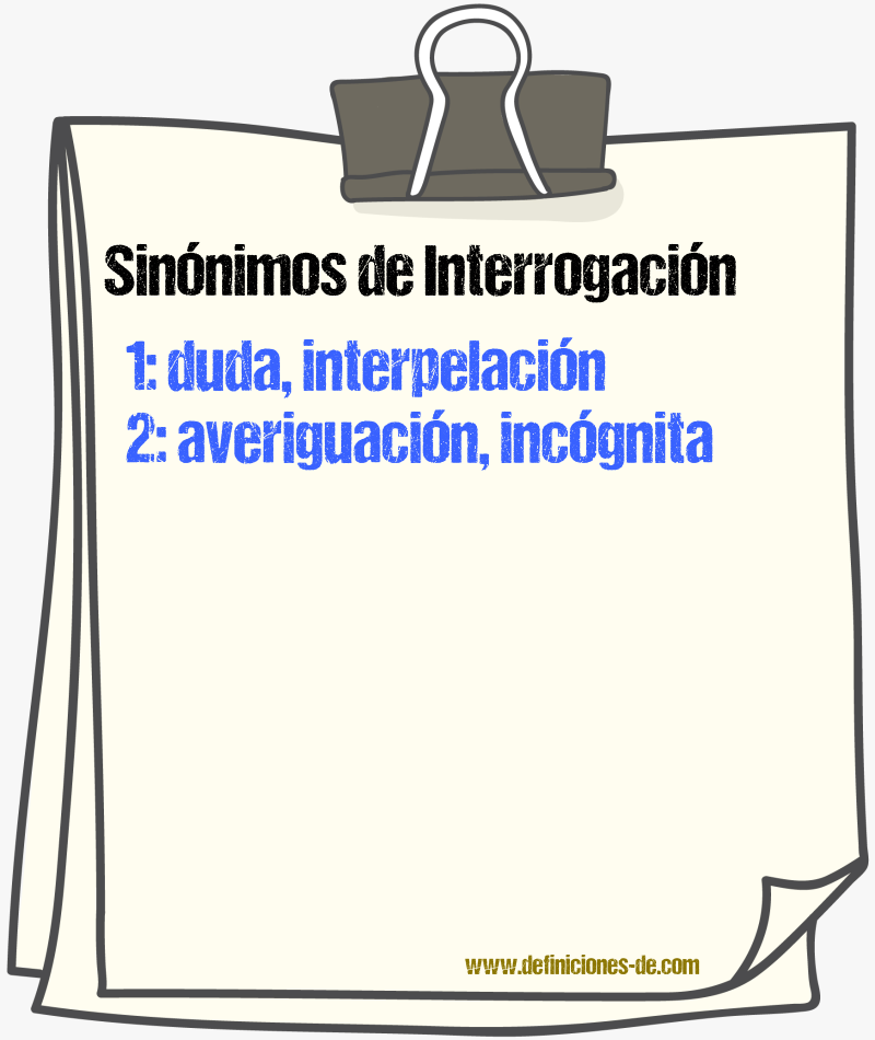 Sinnimos de interrogacin