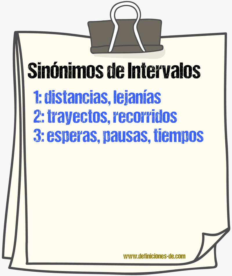 Sinónimos de intervalos
