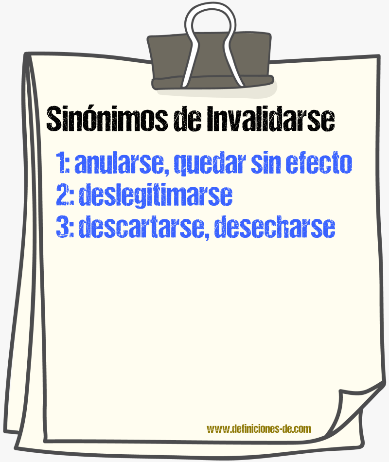 Sinónimos de invalidarse