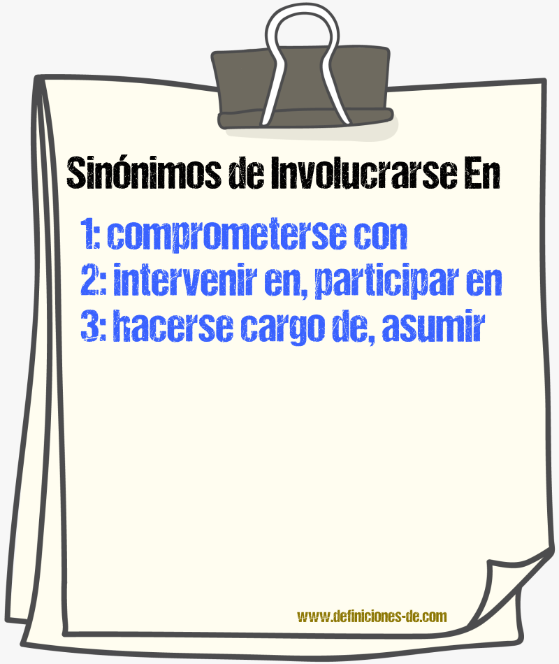 Sinónimos de involucrarse en