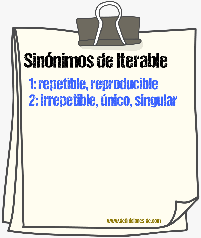 Sinónimos de iterable