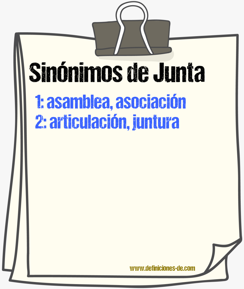Sinónimos de junta