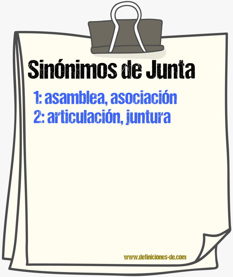 Sinnimos de junta