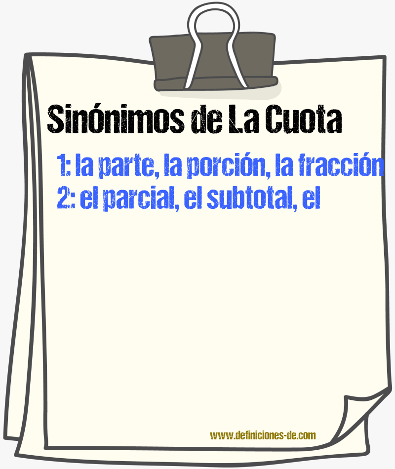 Sinónimos de la cuota