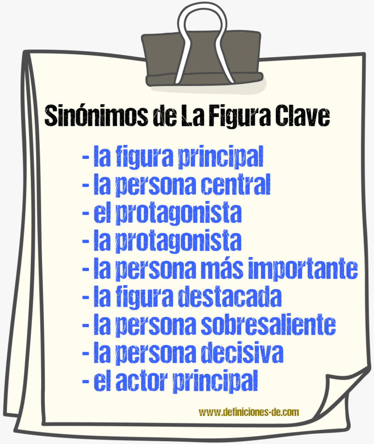 Sinónimos de la figura clave