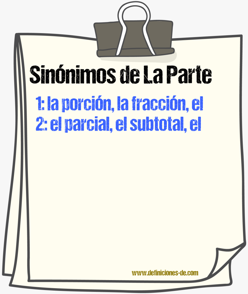 Sinónimos de la parte