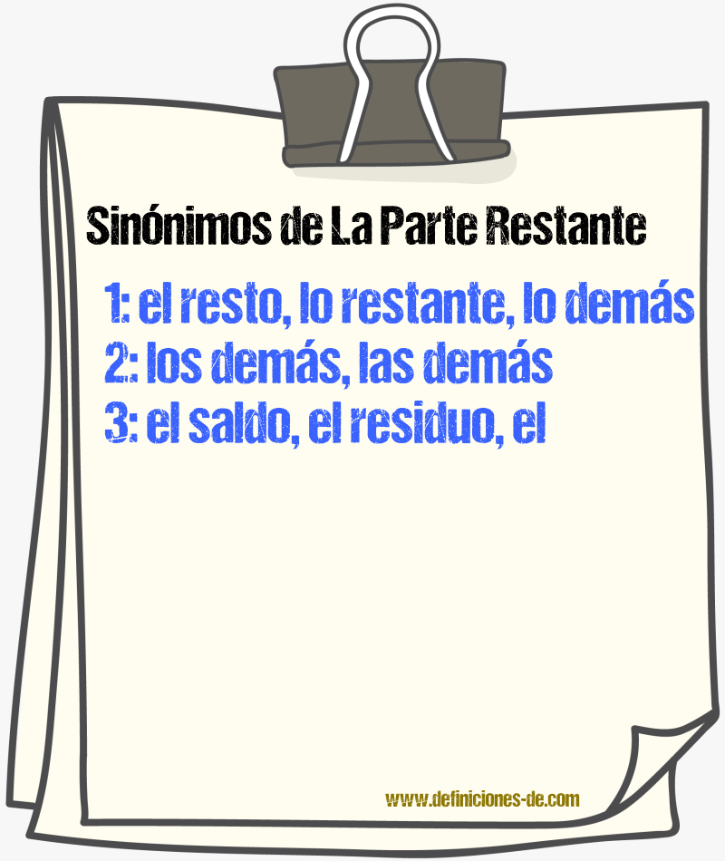 Sinónimos de la parte restante