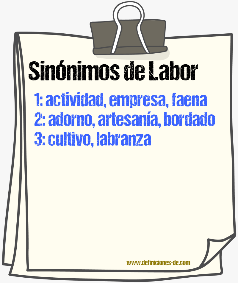 Sinnimos de labor