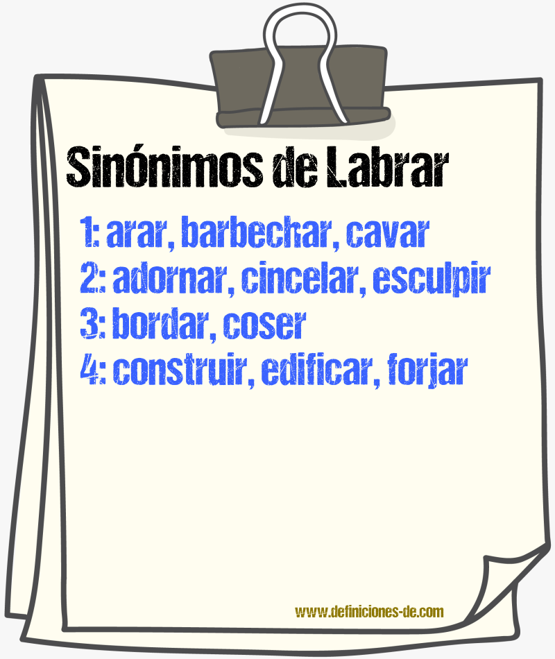 Sinnimos de labrar