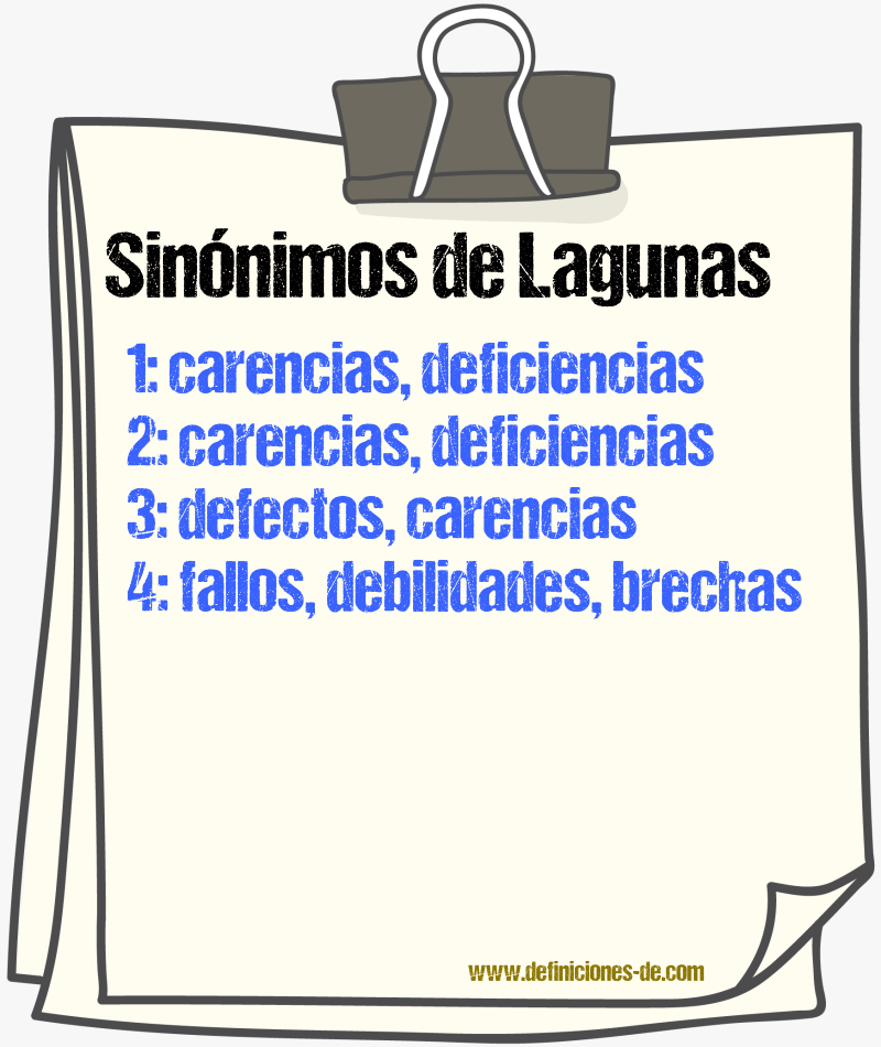 Sinónimos de lagunas