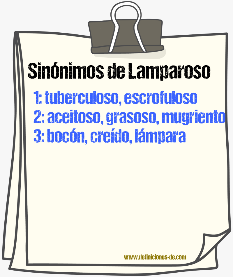 Sinnimos de lamparoso