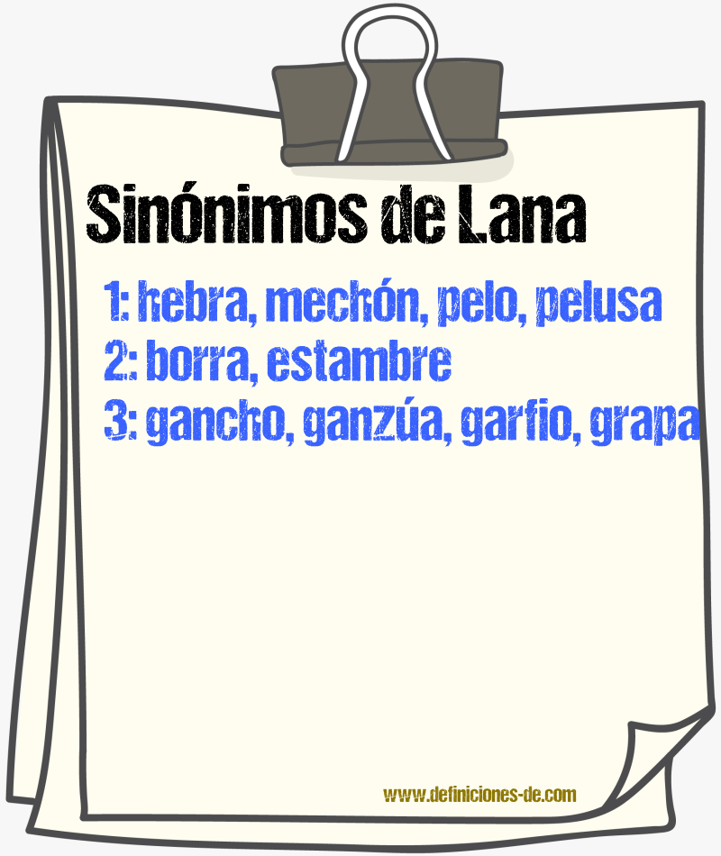 Sinnimos de lana