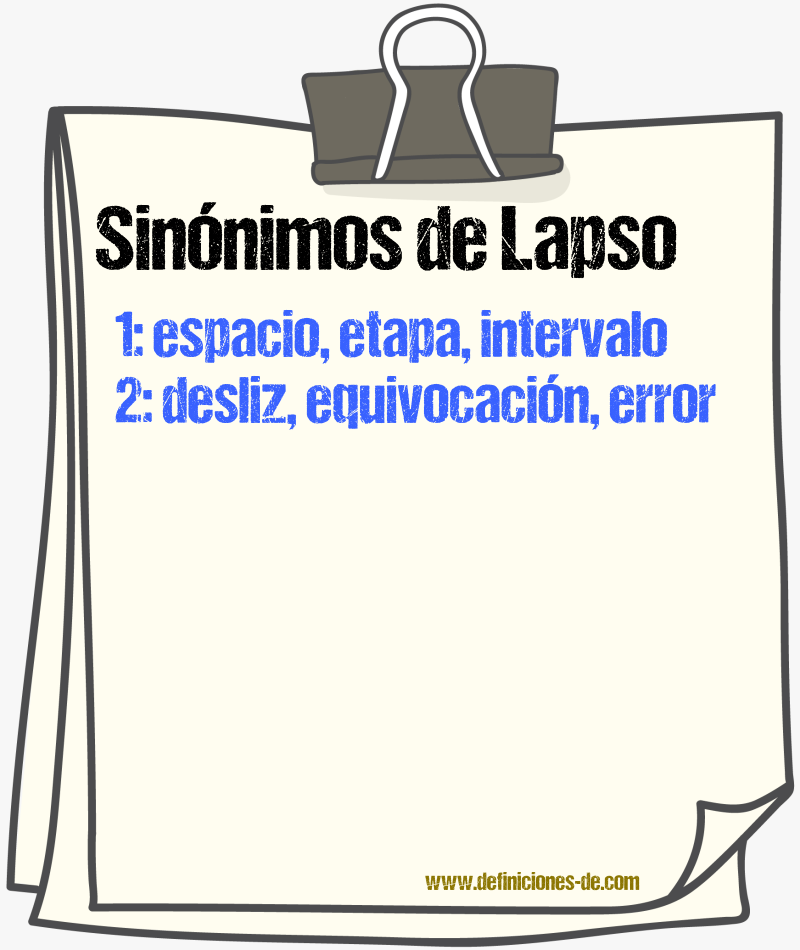 Sinnimos de lapso