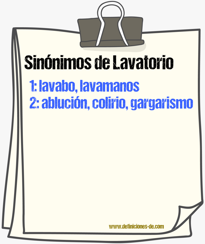 Sinnimos de lavatorio