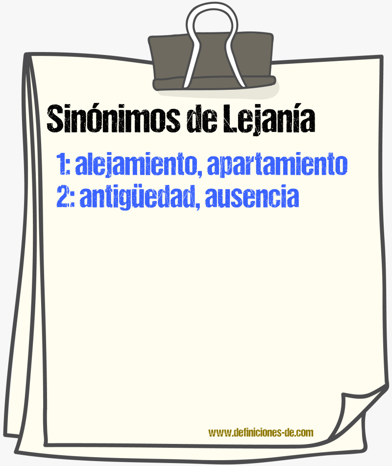 Sinnimos de lejana