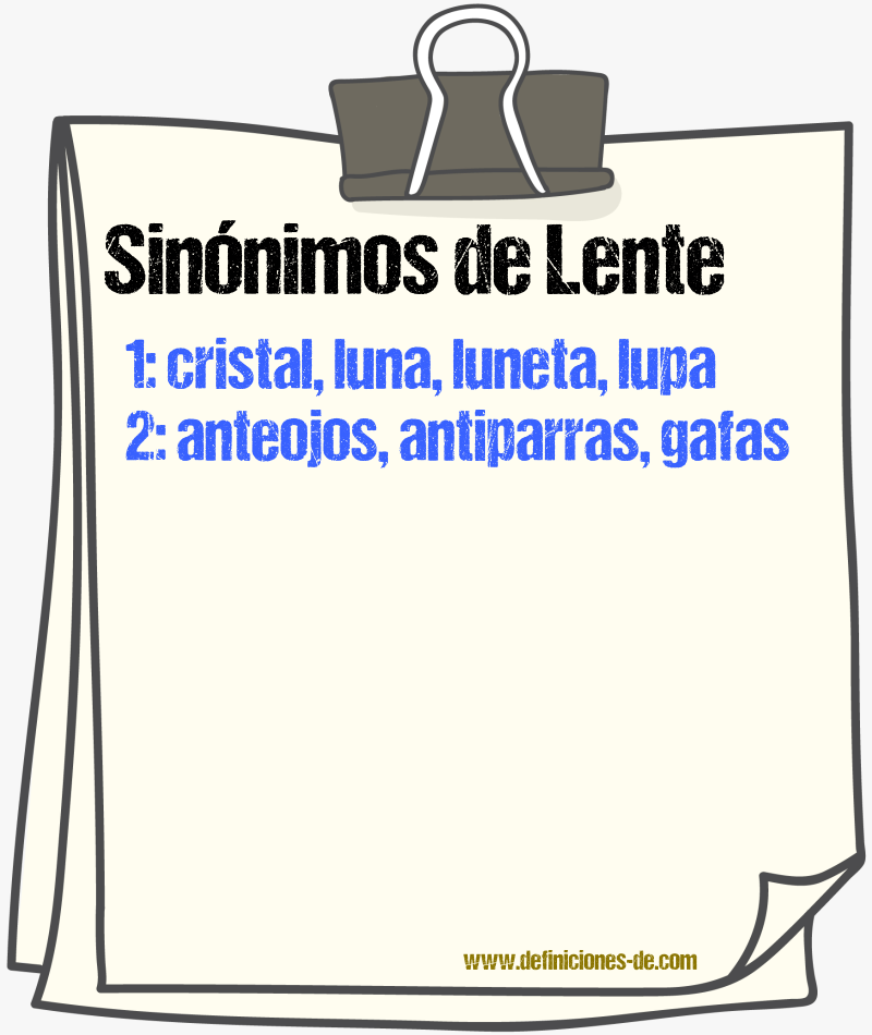 Sinnimos de lente