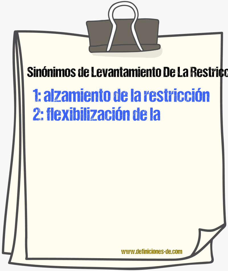 Sinónimos de levantamiento de la restricción