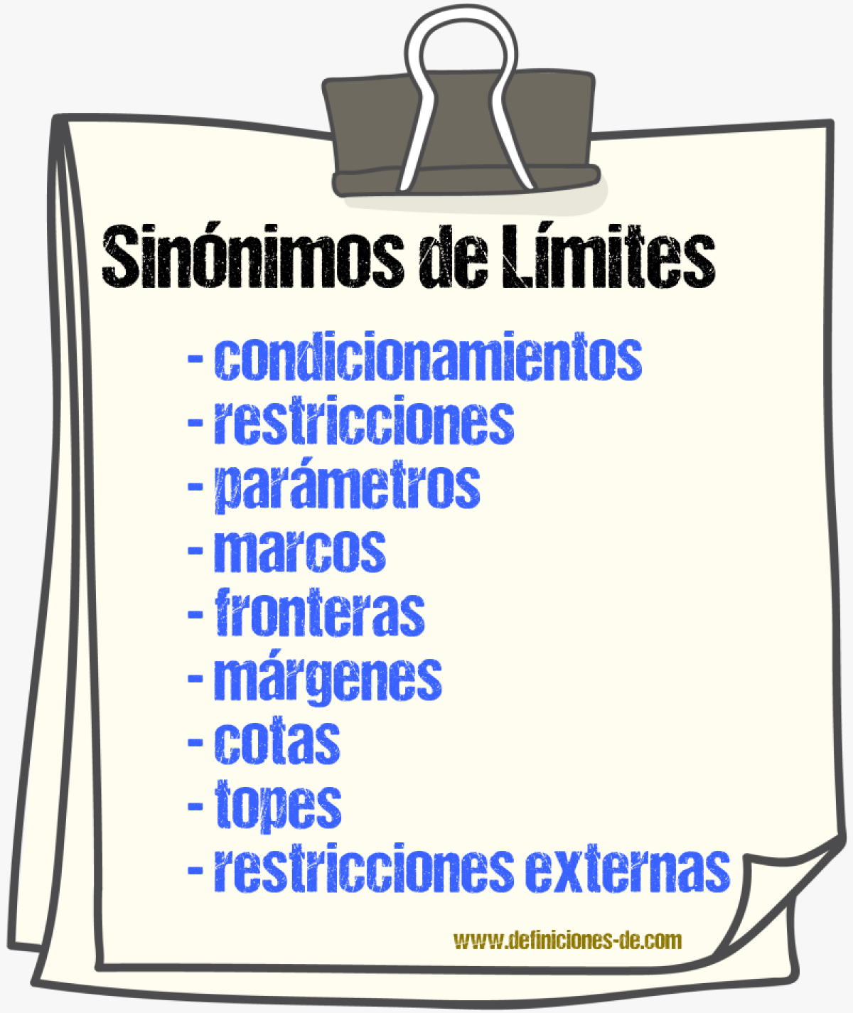 Sinónimos de límites