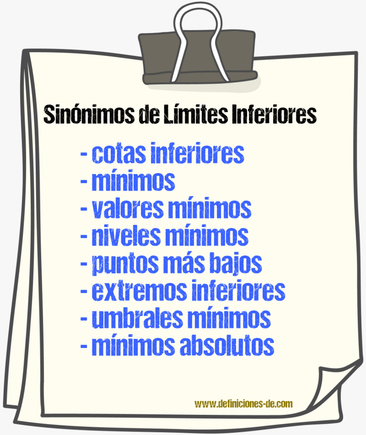 Sinónimos de límites inferiores