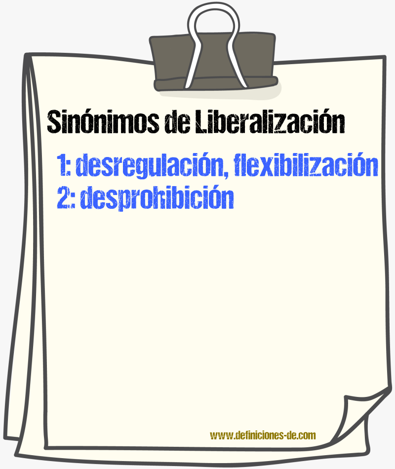 Sinónimos de liberalización