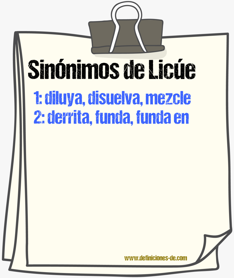 Sinónimos de licúe