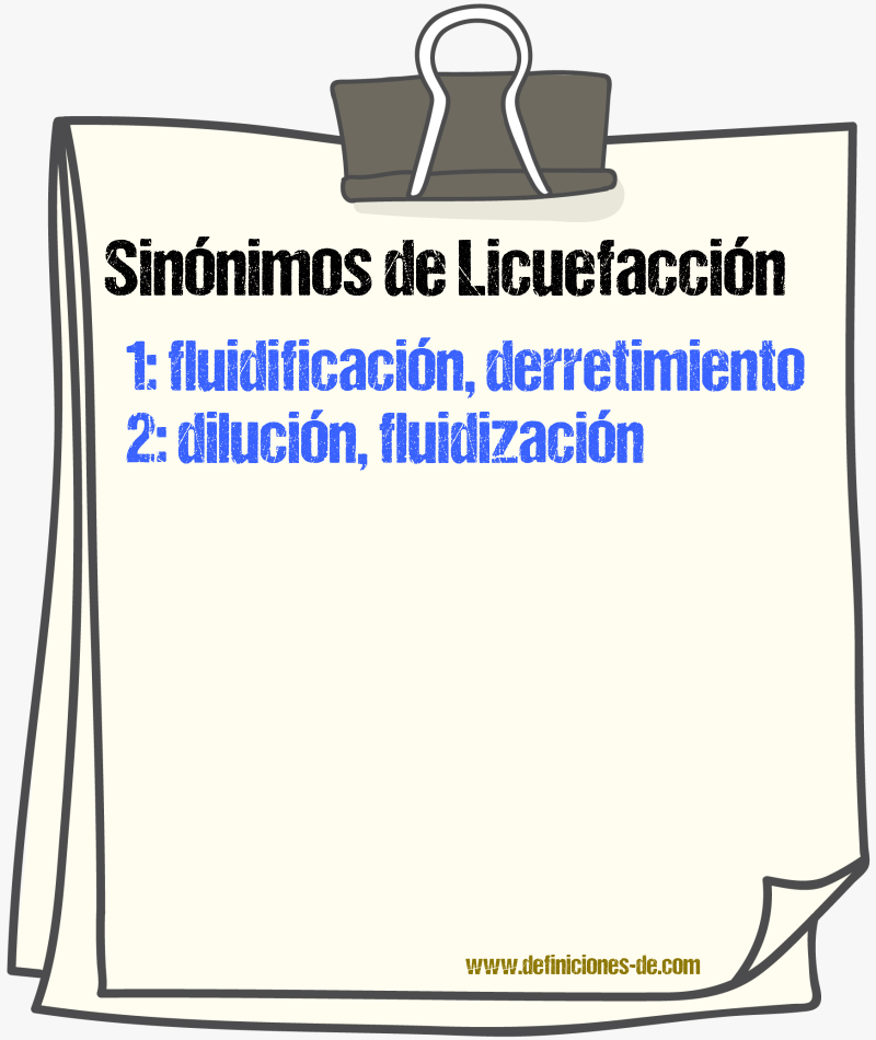Sinónimos de licuefacción