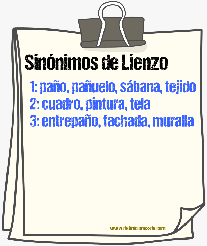 Sinnimos de lienzo