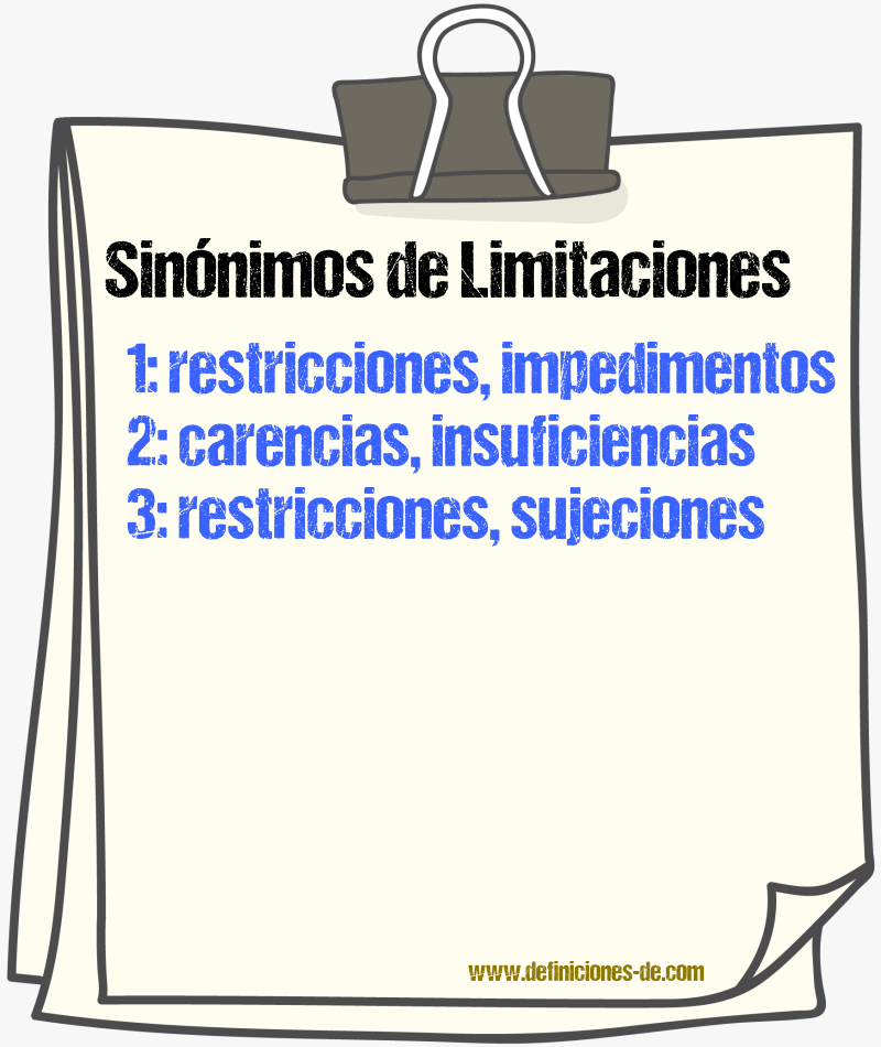 Sinónimos de limitaciones