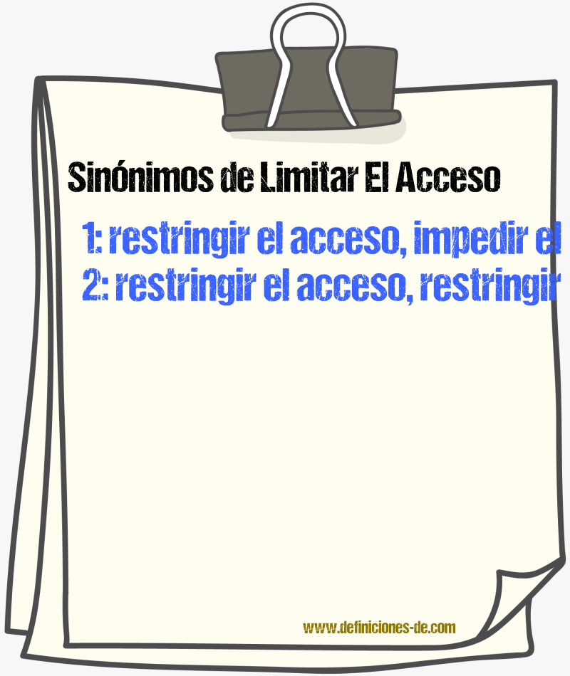 Sinónimos de limitar el acceso