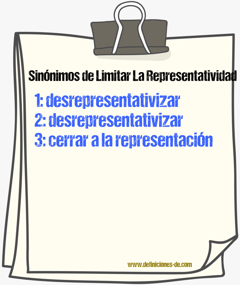 Sinónimos de limitar la representatividad