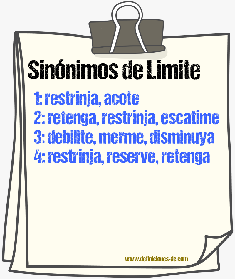 Sinónimos de limite